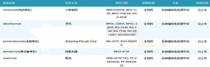 BBIN游戏(集团)有限公司官网