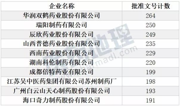 BBIN游戏(集团)有限公司官网