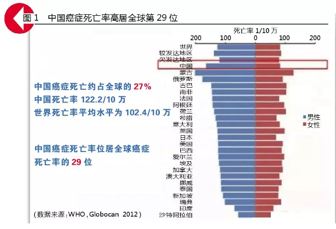 BBIN游戏(集团)有限公司官网