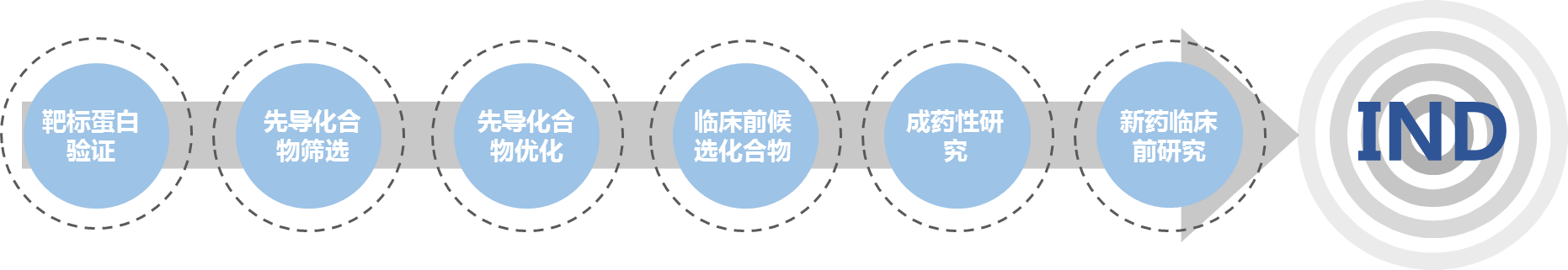 BBIN游戏(集团)有限公司官网