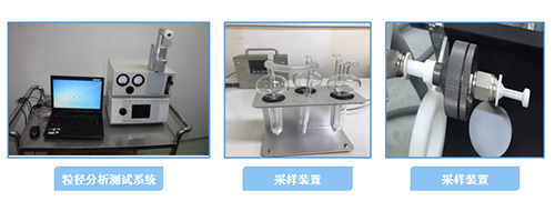 BBIN游戏高端粒径检测剖析系统