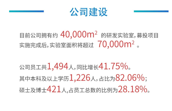 BBIN游戏公司建设
