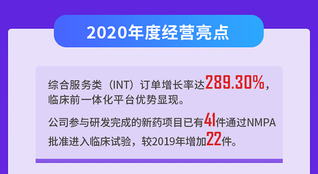 BBIN游戏2020年度谋划亮点