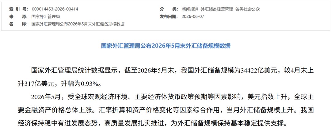 央行连续第19个月增持黄金！加大单月增持力度