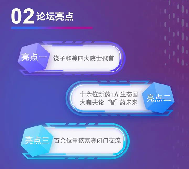 BBIN游戏专题钻研会第12期 | 新药+AI创智论坛 论坛亮点