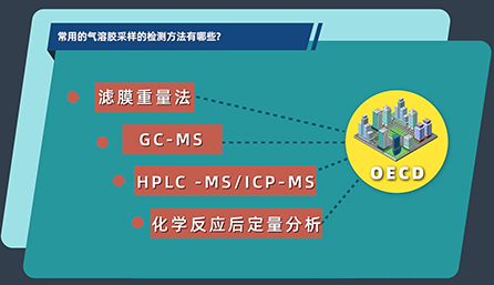 常用的气溶胶采样的检测要领有哪些？？？？？