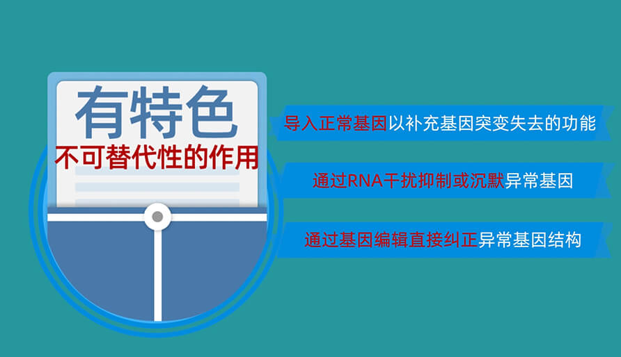 核酸药物为什么值得研发？？？