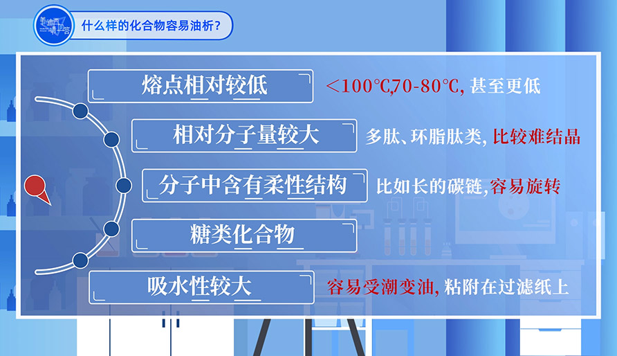 什么样的化合物容易油析？？？？