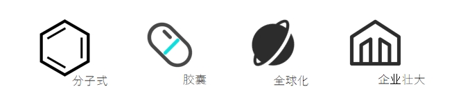 MEDICILON字体越发精练笼统，，，线条的加粗提高了辨识度