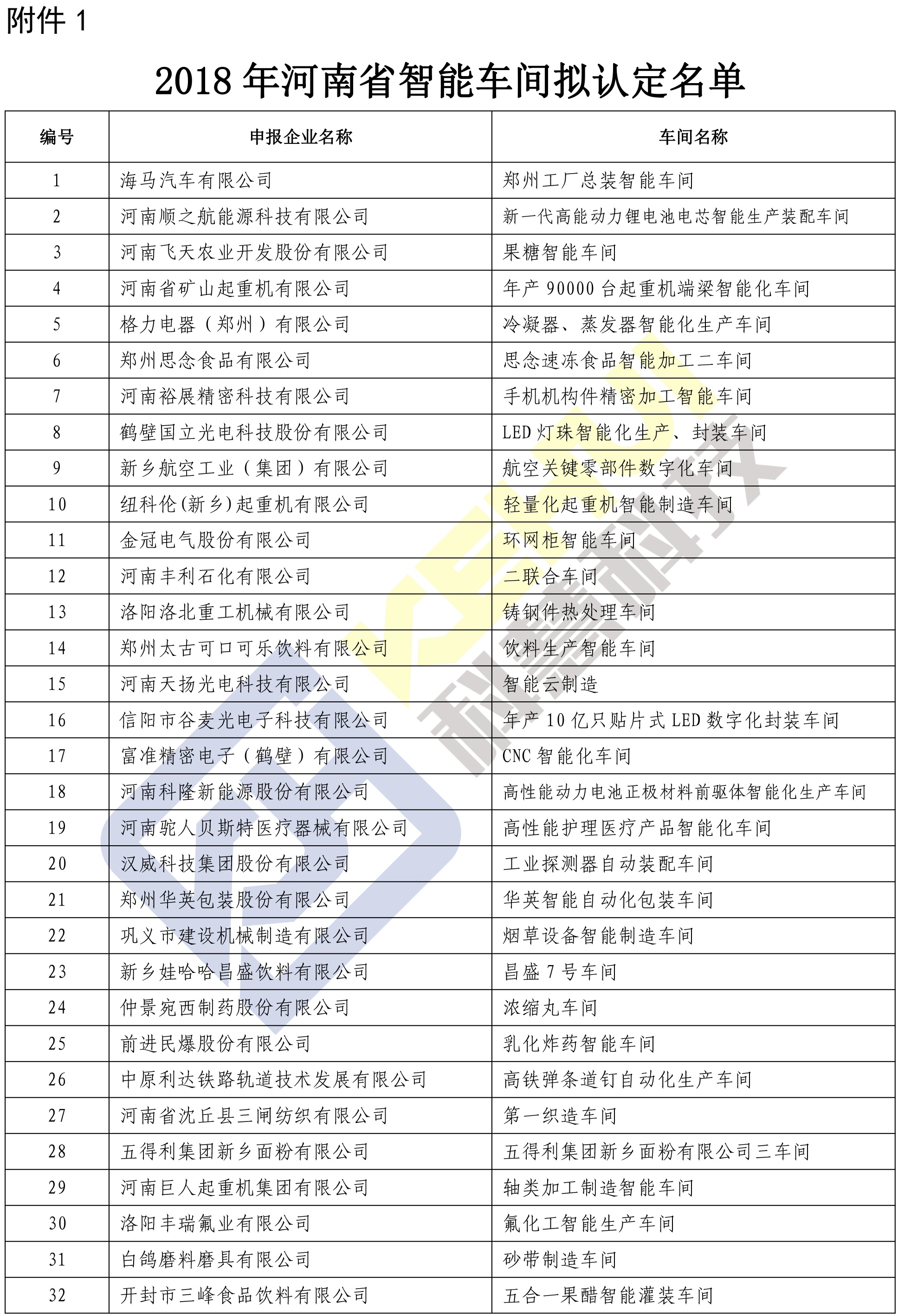 K1体育-十年品牌 值得信任