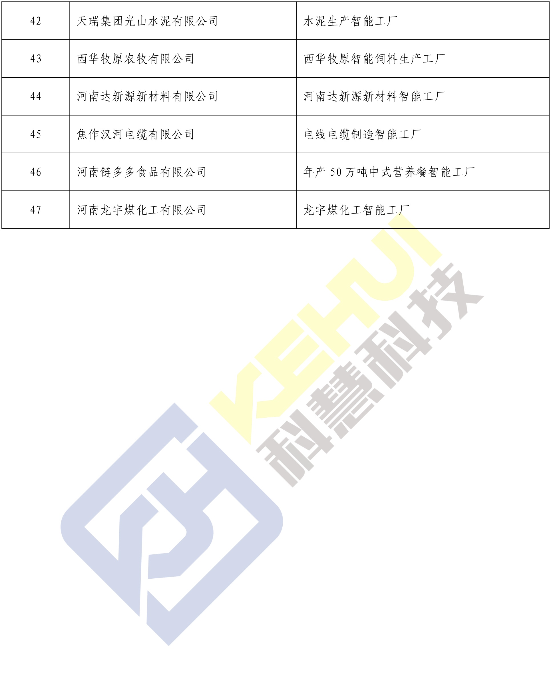 K1体育-十年品牌 值得信任