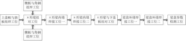 K1体育-十年品牌 值得信任